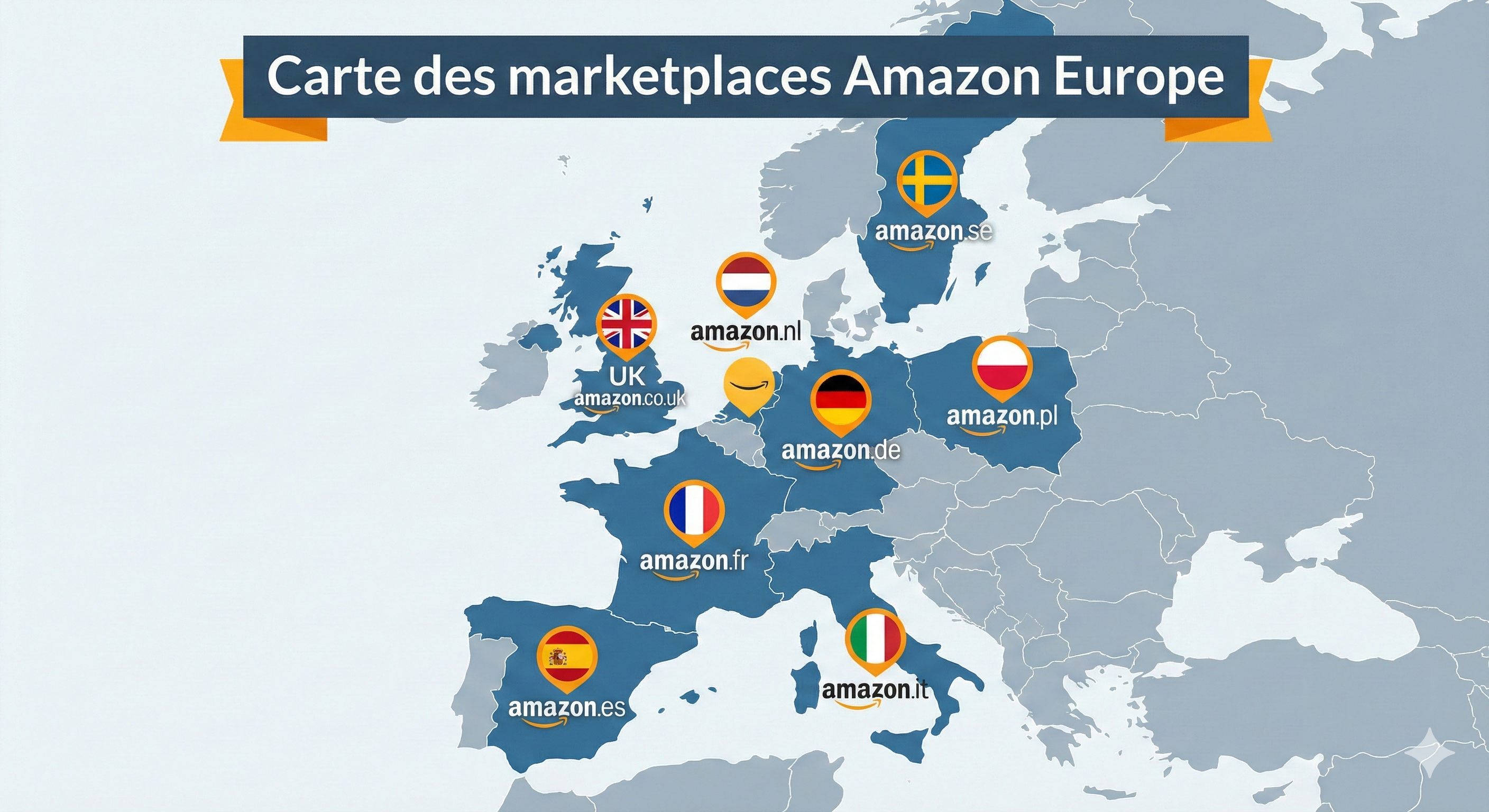 lancement de marque sur Amazon Europe