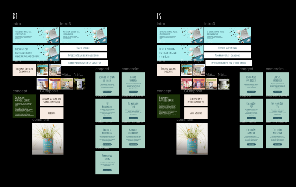 Contenu A+ et Brand Store DE + ES Stratégie Amazon Pan-EU Mauvaises Graines